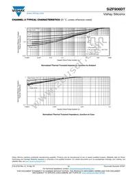 SIZF906DT-T1-GE3 Datasheet Page 11