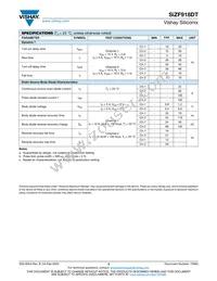 SIZF918DT-T1-GE3 Datasheet Page 3