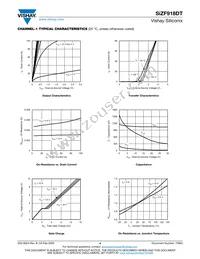 SIZF918DT-T1-GE3 Datasheet Page 4