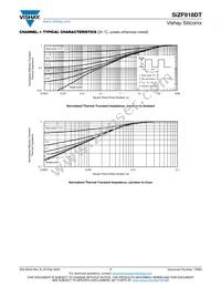 SIZF918DT-T1-GE3 Datasheet Page 7