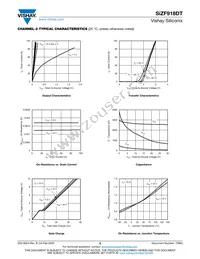 SIZF918DT-T1-GE3 Datasheet Page 8