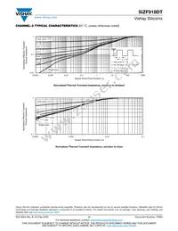 SIZF918DT-T1-GE3 Datasheet Page 11