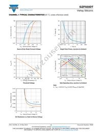 SIZF920DT-T1-GE3 Datasheet Page 5