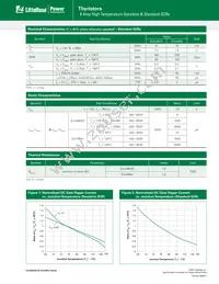 SJ6006VTP Datasheet Page 3