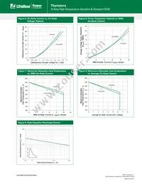 SJ6010VS2TP Datasheet Page 4