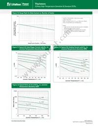 SJ6010VS2TP Datasheet Page 5