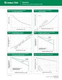 SJ6025R2TP Datasheet Page 3