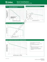 SJ6040NTP Datasheet Page 4