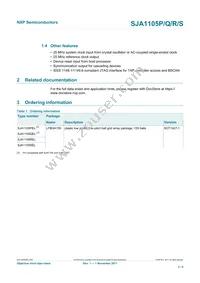 SJA1105SELY Datasheet Page 2