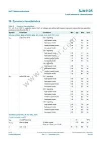 SJA1105TELY Datasheet Page 19