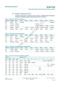 SJA1124AHG/0Z Datasheet Page 13