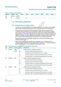 SJA1124AHG/0Z Datasheet Page 15