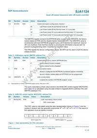 SJA1124AHG/0Z Datasheet Page 16