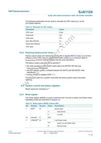 SJA1124AHG/0Z Datasheet Page 17