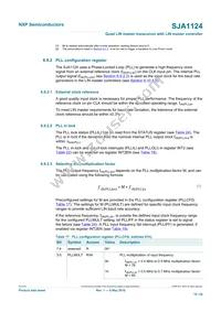 SJA1124AHG/0Z Datasheet Page 18