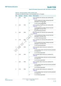 SJA1124AHG/0Z Datasheet Page 23