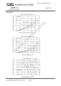 SJPB-L4 Datasheet Page 3