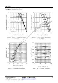 SJPX-H3 Datasheet Page 3