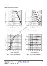 SJPX-H6 Datasheet Page 3