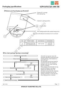 SJW1151CKS-100-TR Datasheet Page 15