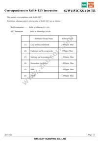 SJW1151CKS-100-TR Datasheet Page 22