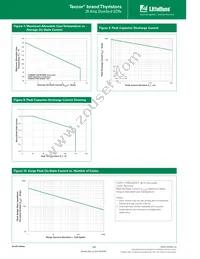 SK035KTP Datasheet Page 4