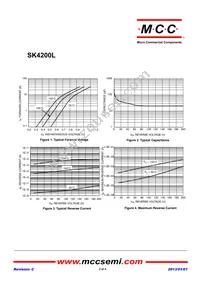 SK4200L-TP Datasheet Page 2