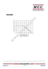 SK4200L-TP Datasheet Page 3