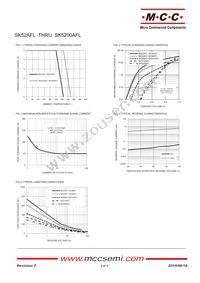 SK55AFL-TP Datasheet Page 2