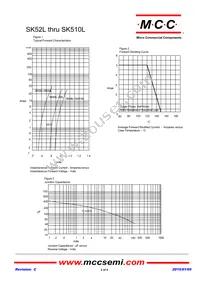 SK58L-TP Datasheet Page 2