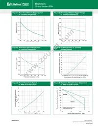 SK625LDTP Datasheet Page 3