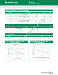 SK655KDTP Datasheet Page 2