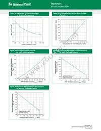 SK655KDTP Datasheet Page 3