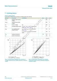 SK8DJ Datasheet Page 3