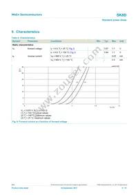 SK8DJ Datasheet Page 6