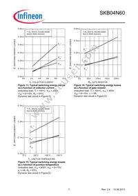 SKB04N60ATMA1 Datasheet Page 7