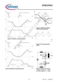 SKB04N60ATMA1 Datasheet Page 12