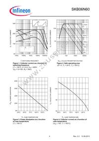 SKB06N60ATMA1 Datasheet Page 4