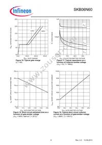 SKB06N60ATMA1 Datasheet Page 8