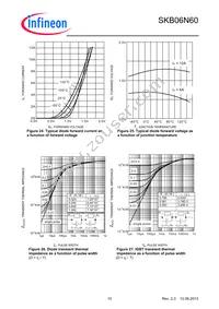 SKB06N60ATMA1 Datasheet Page 10