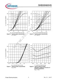 SKB06N60HSATMA1 Datasheet Page 6