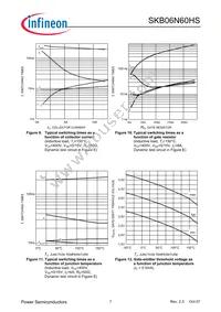 SKB06N60HSATMA1 Datasheet Page 7