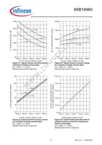 SKB15N60 E8151 Datasheet Page 9