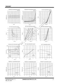 SKI03087 Datasheet Page 4