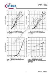 SKP04N60XKSA1 Datasheet Page 5