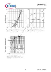 SKP04N60XKSA1 Datasheet Page 10