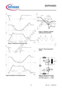 SKP04N60XKSA1 Datasheet Page 12