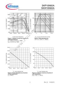 SKP10N60AXKSA1 Datasheet Page 4