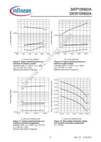 SKP10N60AXKSA1 Datasheet Page 6