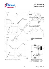 SKP10N60AXKSA1 Datasheet Page 13